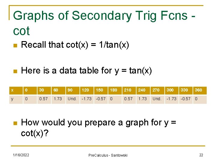 Graphs of Secondary Trig Fcns cot n Recall that cot(x) = 1/tan(x) n Here