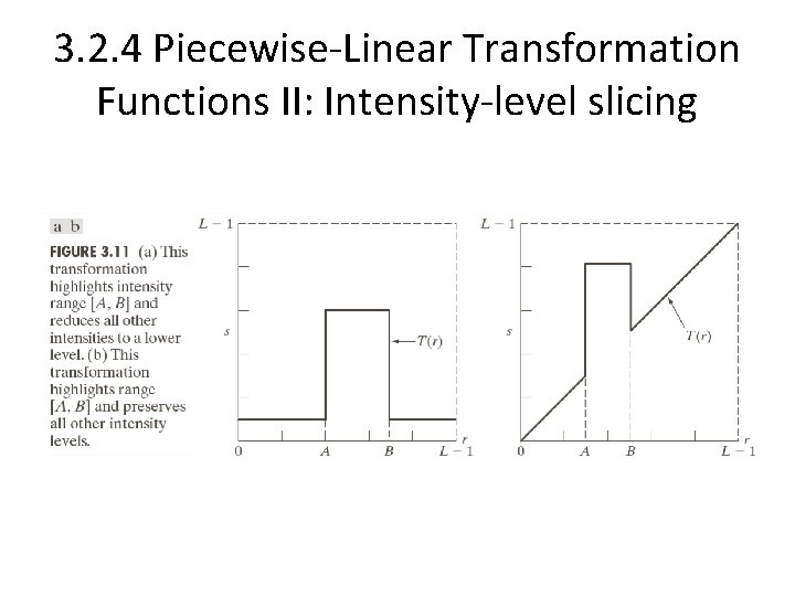 3. 2. 4 Piecewise-Linear Transformation Functions II: Intensity-level slicing 