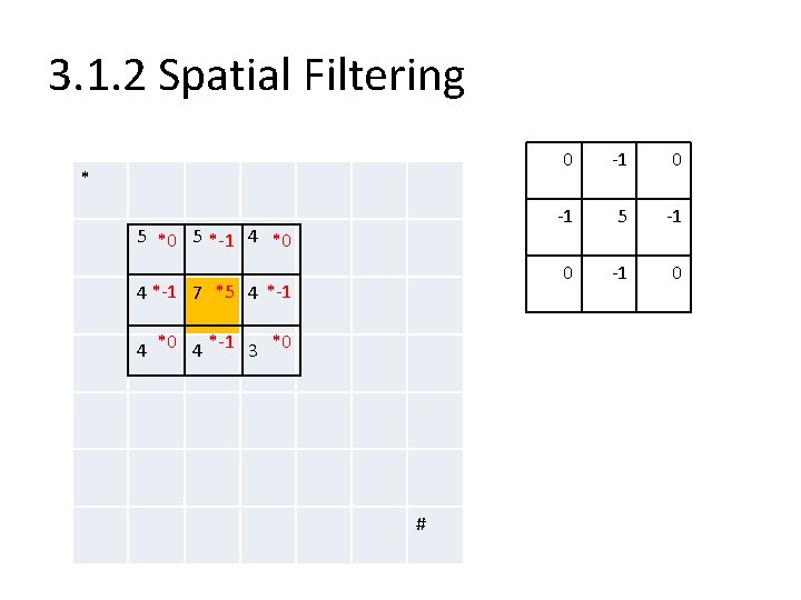 3. 1. 2 Spatial Filtering * 5 *0 5 *-1 4 *0 4 *-1