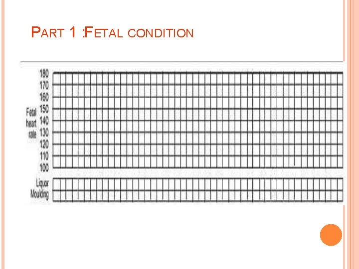 PART 1 : FETAL CONDITION PART 1 : FETAL CONDITION
