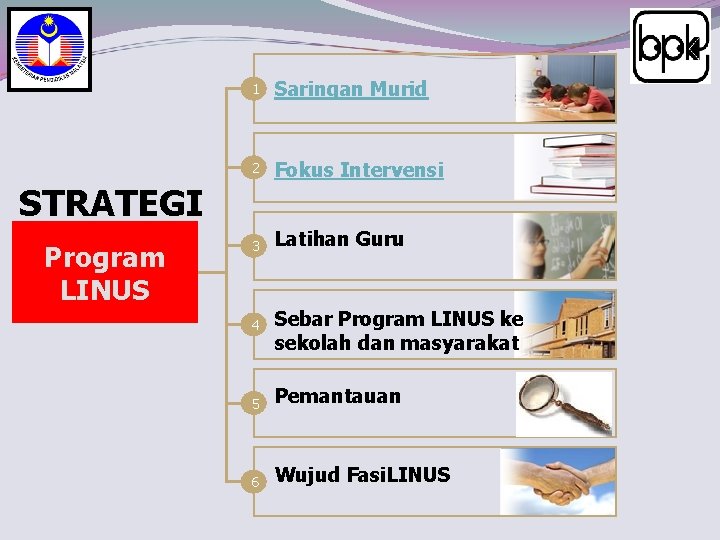 Program Linus PEMBENTANGAN PROGRAM LITERASI DAN NUMERASI OLEH PUAN HANIM