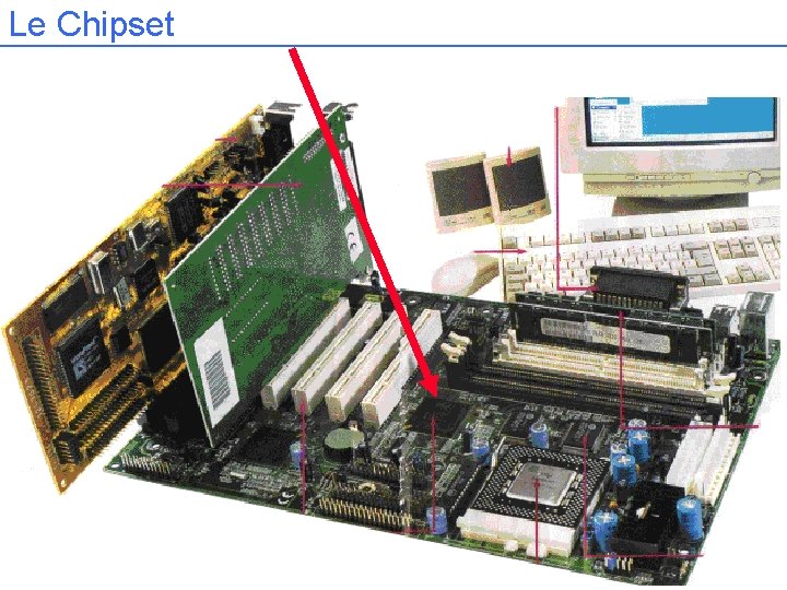 Le Chipset 