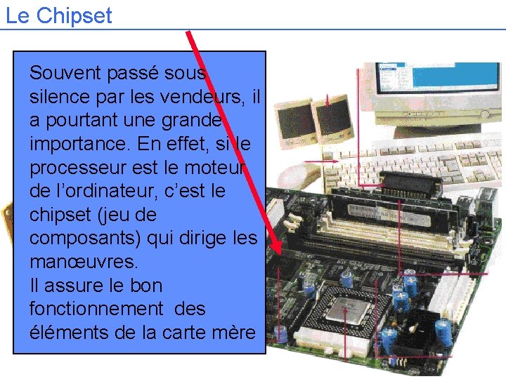 Le Chipset Souvent passé sous silence par les vendeurs, il a pourtant une grande