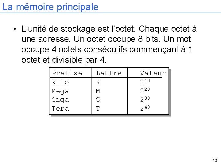 La mémoire principale • L'unité de stockage est l’octet. Chaque octet à une adresse.