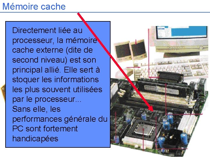 Mémoire cache Directement liée au processeur, la mémoire cache externe (dite de second niveau)
