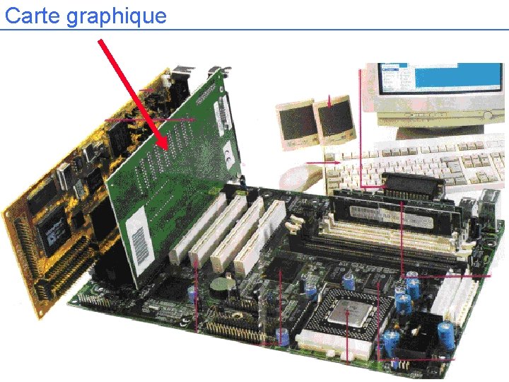 Carte graphique 