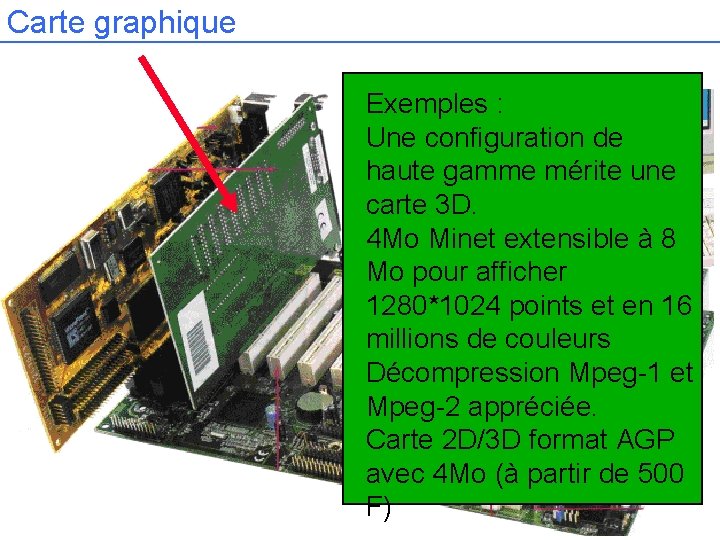 Carte graphique Exemples : Une configuration de haute gamme mérite une carte 3 D.