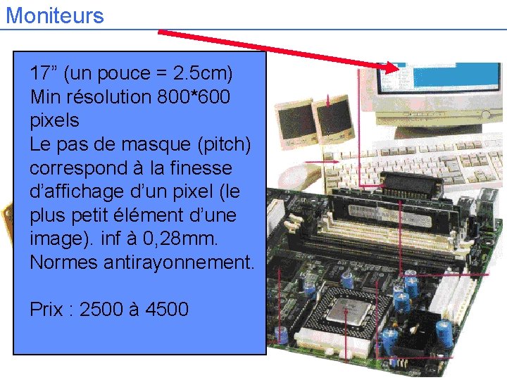 Moniteurs 17” (un pouce = 2. 5 cm) Min résolution 800*600 pixels Le pas