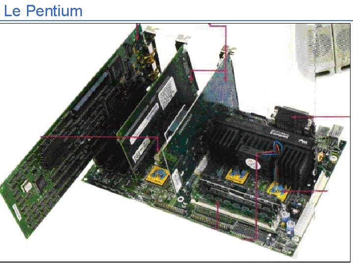 Le Pentium 
