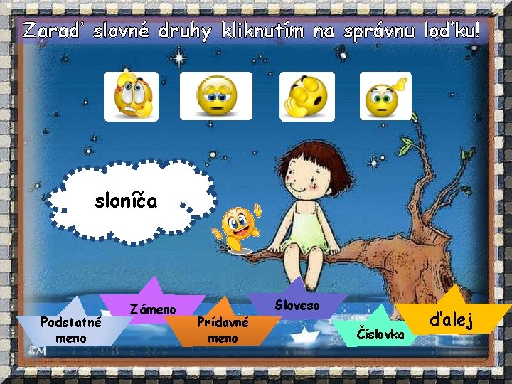 Zaraď slovné druhy kliknutím na správnu loďku! sloníča Podstatné meno Zámeno Prídavné meno Sloveso