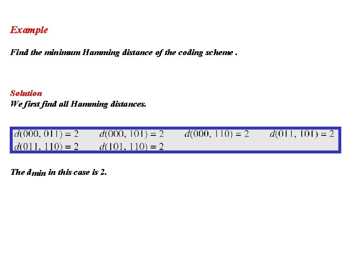 Example Find the minimum Hamming distance of the coding scheme. Solution We first find