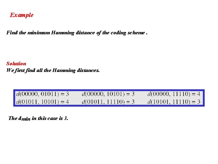 Example Find the minimum Hamming distance of the coding scheme. Solution We first find