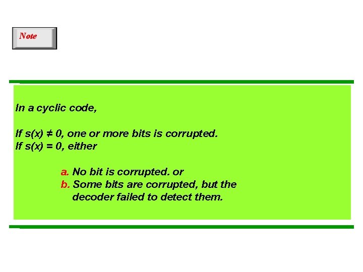 Note In a cyclic code, If s(x) ≠ 0, one or more bits is