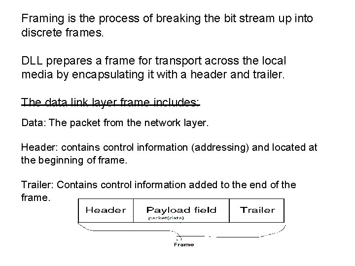 Framing is the process of breaking the bit stream up into discrete frames. DLL