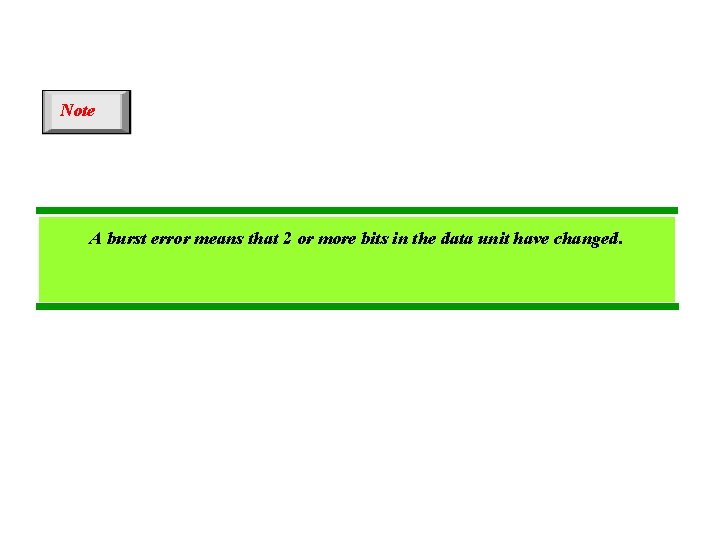 Note A burst error means that 2 or more bits in the data unit