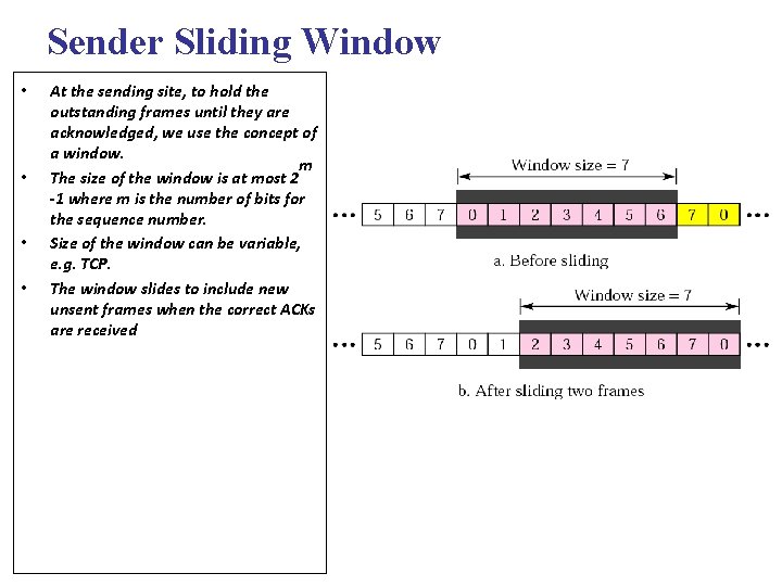 Sender Sliding Window • • At the sending site, to hold the outstanding frames