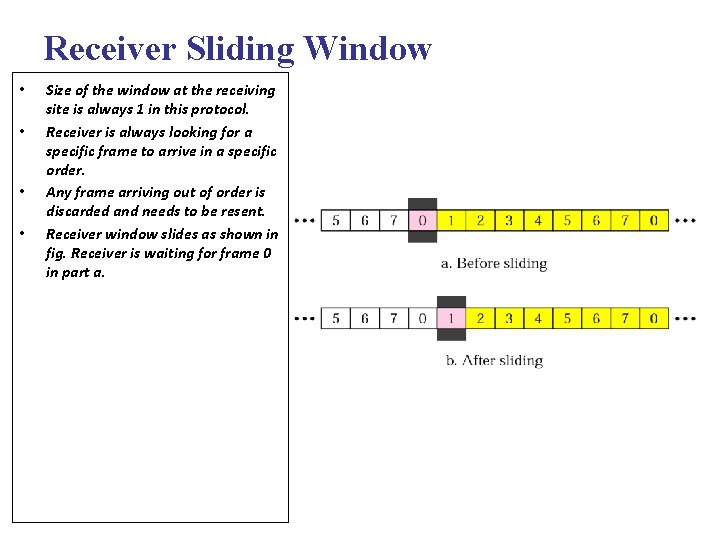 Receiver Sliding Window • • Size of the window at the receiving site is