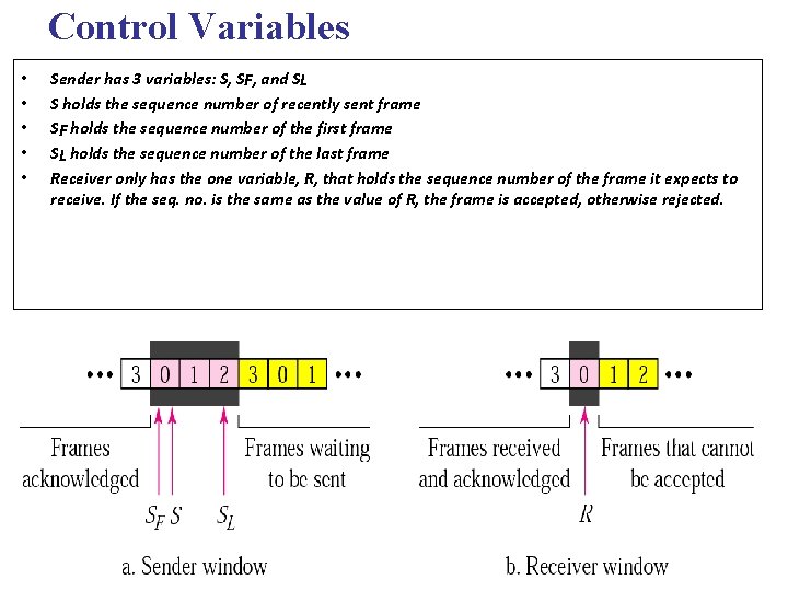 Control Variables • • • Sender has 3 variables: S, SF, and SL S