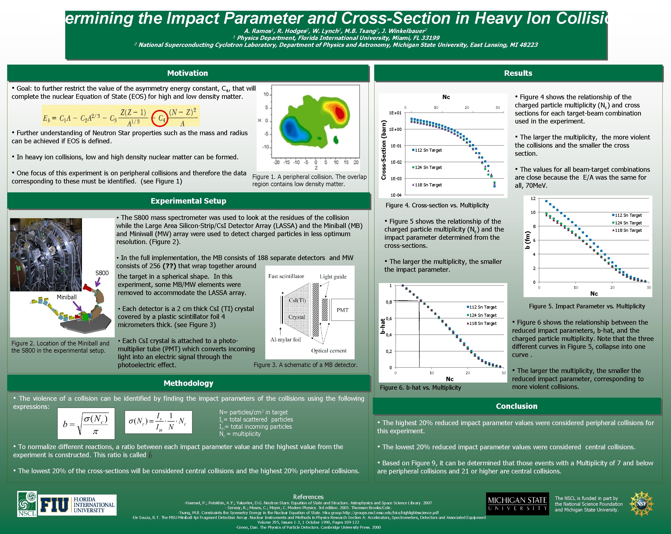 Determining the Impact Parameter and Cross-Section in Heavy Ion Collisions A. Ramos 1, R.