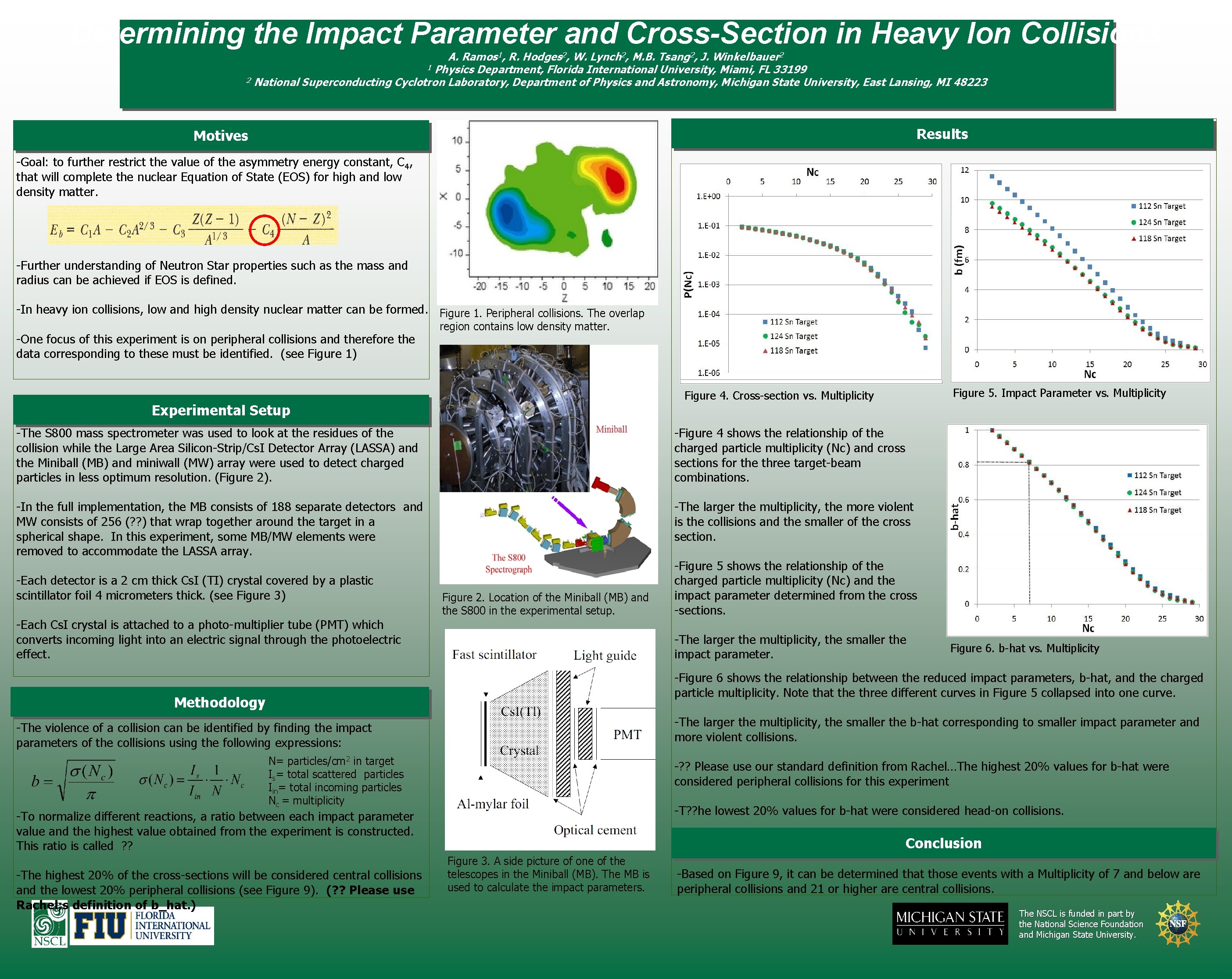Determining the Impact Parameter and Cross-Section in Heavy Ion Collisions A. Ramos 1, R.