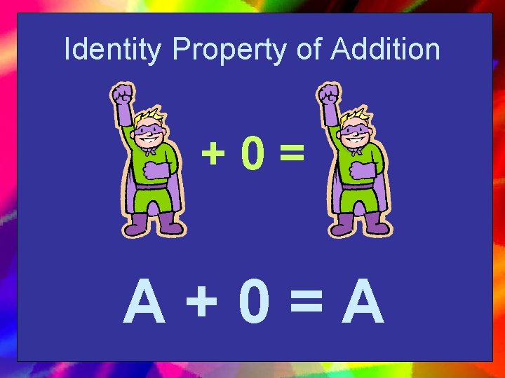 Identity Property of Addition +0= A+0=A 