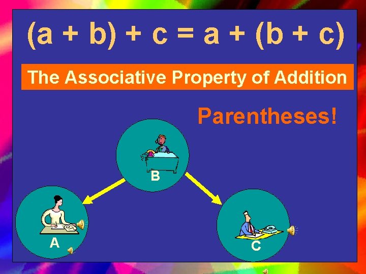 (a + b) + c = a + (b + c) The Associative Property