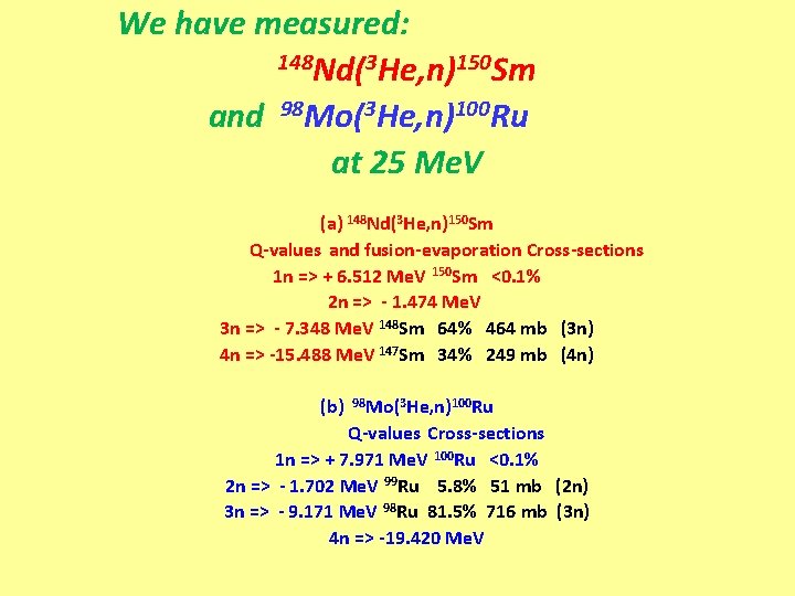 We have measured: 148 Nd(3 He, n)150 Sm and 98 Mo(3 He, n)100 Ru