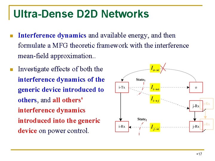 Ultra-Dense D 2 D Networks n Interference dynamics and available energy, and then formulate Ultra-Dense D 2 D Networks n Interference dynamics and available energy, and then formulate