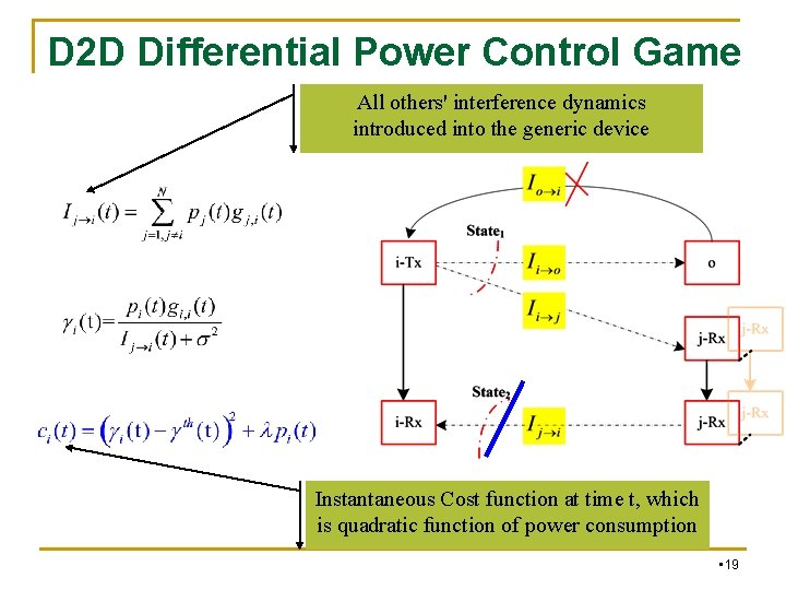 D 2 D Differential Power Control Game All others' interference dynamics introduced into the D 2 D Differential Power Control Game All others' interference dynamics introduced into the