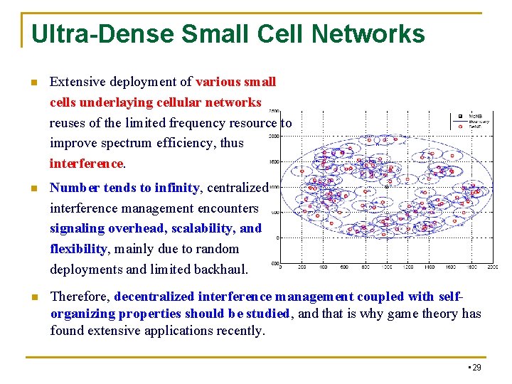 Ultra-Dense Small Cell Networks n Extensive deployment of various small cells underlaying cellular networks Ultra-Dense Small Cell Networks n Extensive deployment of various small cells underlaying cellular networks