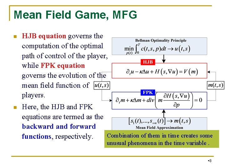 Mean Field Game, MFG n HJB equation governs the computation of the optimal path Mean Field Game, MFG n HJB equation governs the computation of the optimal path