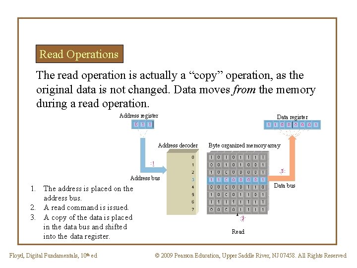 Read Operations The read operation is actually a “copy” operation, as the original data