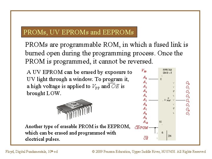 PROMs, UV EPROMs and EEPROMs are programmable ROM, in which a fused link is