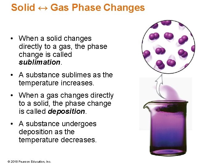 Solid ↔ Gas Phase Changes • When a solid changes directly to a gas,