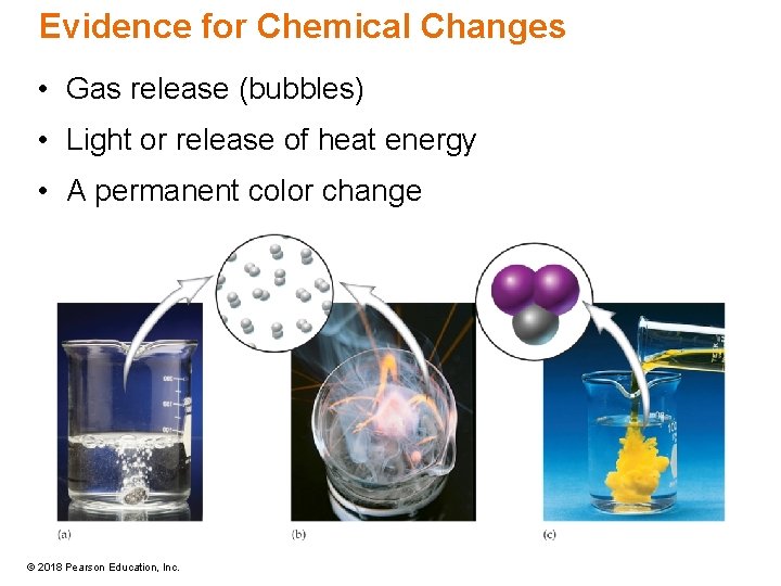 Evidence for Chemical Changes • Gas release (bubbles) • Light or release of heat