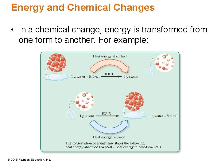 Energy and Chemical Changes • In a chemical change, energy is transformed from one
