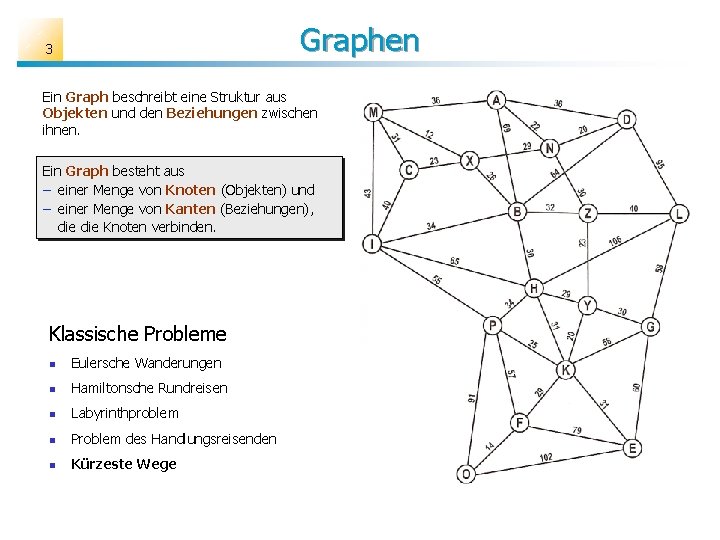 Graphen 3 Ein Graph beschreibt eine Struktur aus Objekten und den Beziehungen zwischen ihnen.