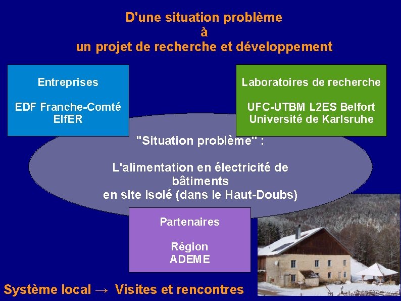 D'une situation problème à un projet de recherche et développement Entreprises Laboratoires de recherche