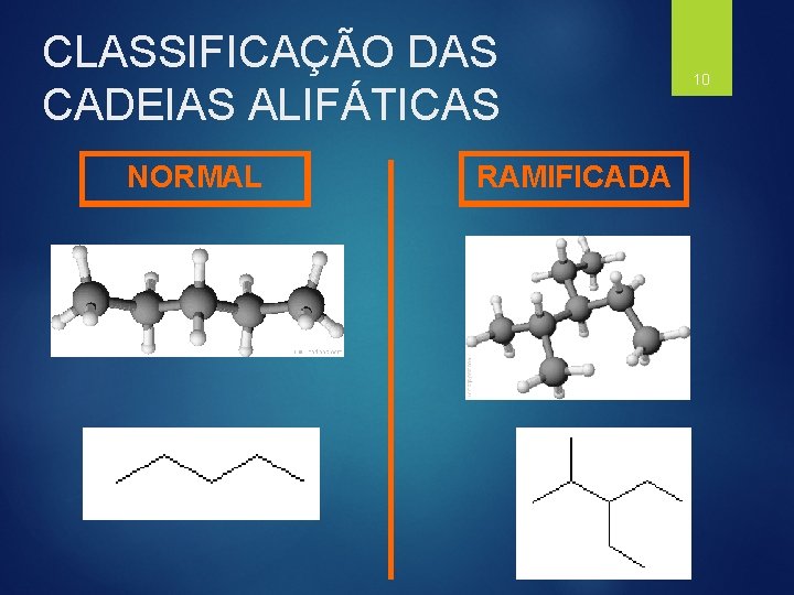 CLASSIFICAÇÃO DAS CADEIAS ALIFÁTICAS NORMAL RAMIFICADA 10 