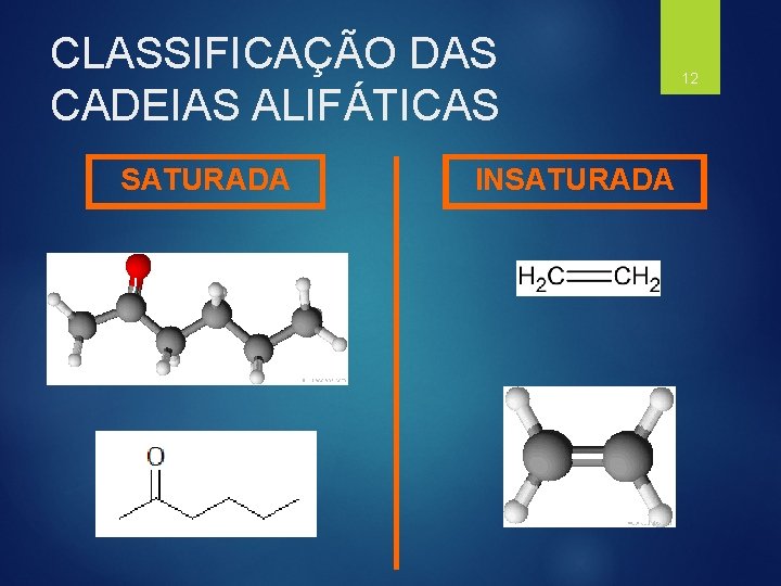 CLASSIFICAÇÃO DAS CADEIAS ALIFÁTICAS SATURADA INSATURADA 12 