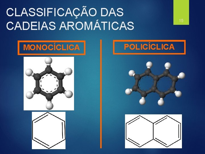 CLASSIFICAÇÃO DAS CADEIAS AROMÁTICAS MONOCÍCLICA POLICÍCLICA 15 