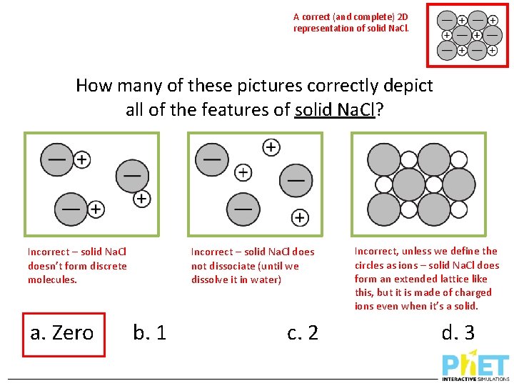 A correct (and complete) 2 D representation of solid Na. Cl. How many of