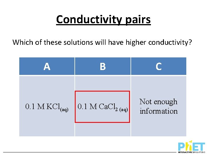 Conductivity pairs Which of these solutions will have higher conductivity? A 0. 1 M