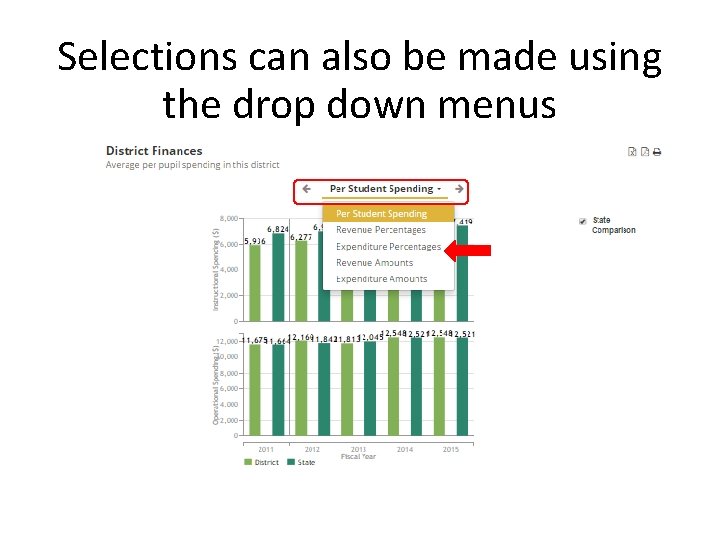 Selections can also be made using the drop down menus 
