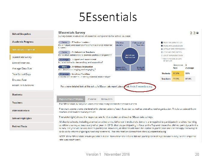 5 Essentials Version 1 November 2016 20 