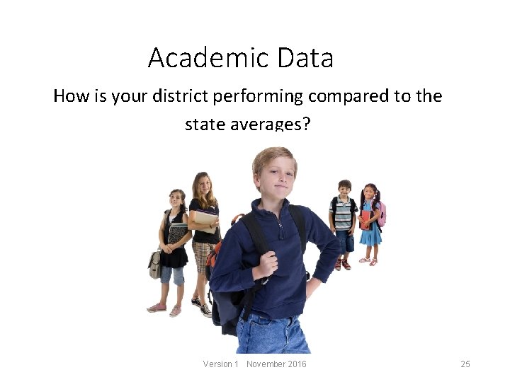 Academic Data How is your district performing compared to the state averages? Version 1