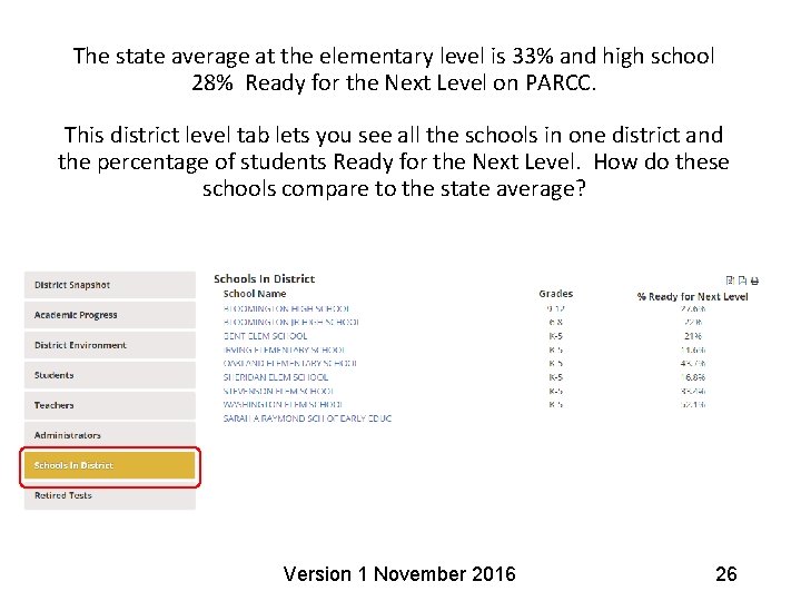 The state average at the elementary level is 33% and high school 28% Ready