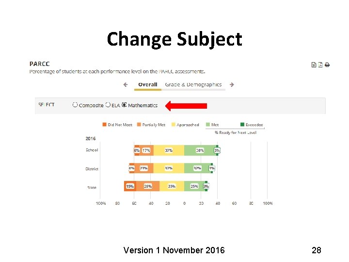 Change Subject Version 1 November 2016 28 