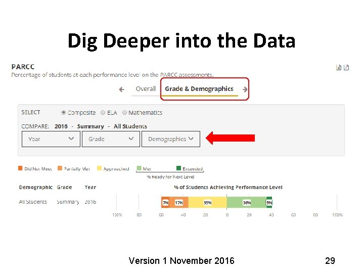 Dig Deeper into the Data Version 1 November 2016 29 