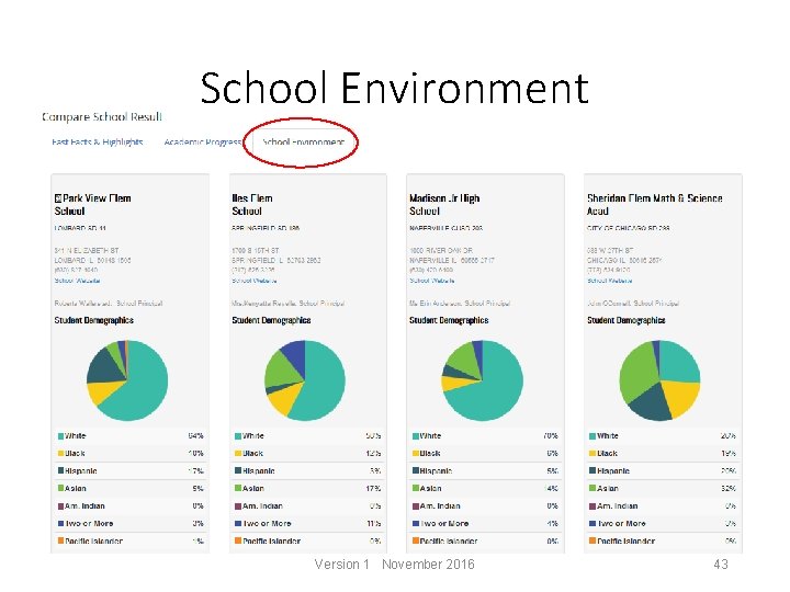 School Environment Version 1 November 2016 43 